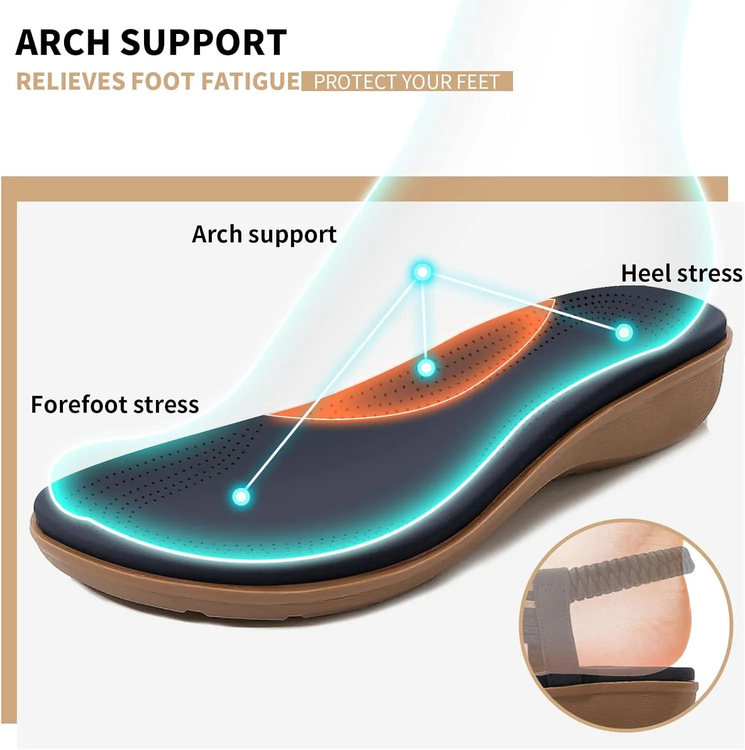 Littleplum Womens Sandals Comfort Arch Support Sandals Summer Walking Shoes Casual Ankle Elastic Flip Flops Shoes