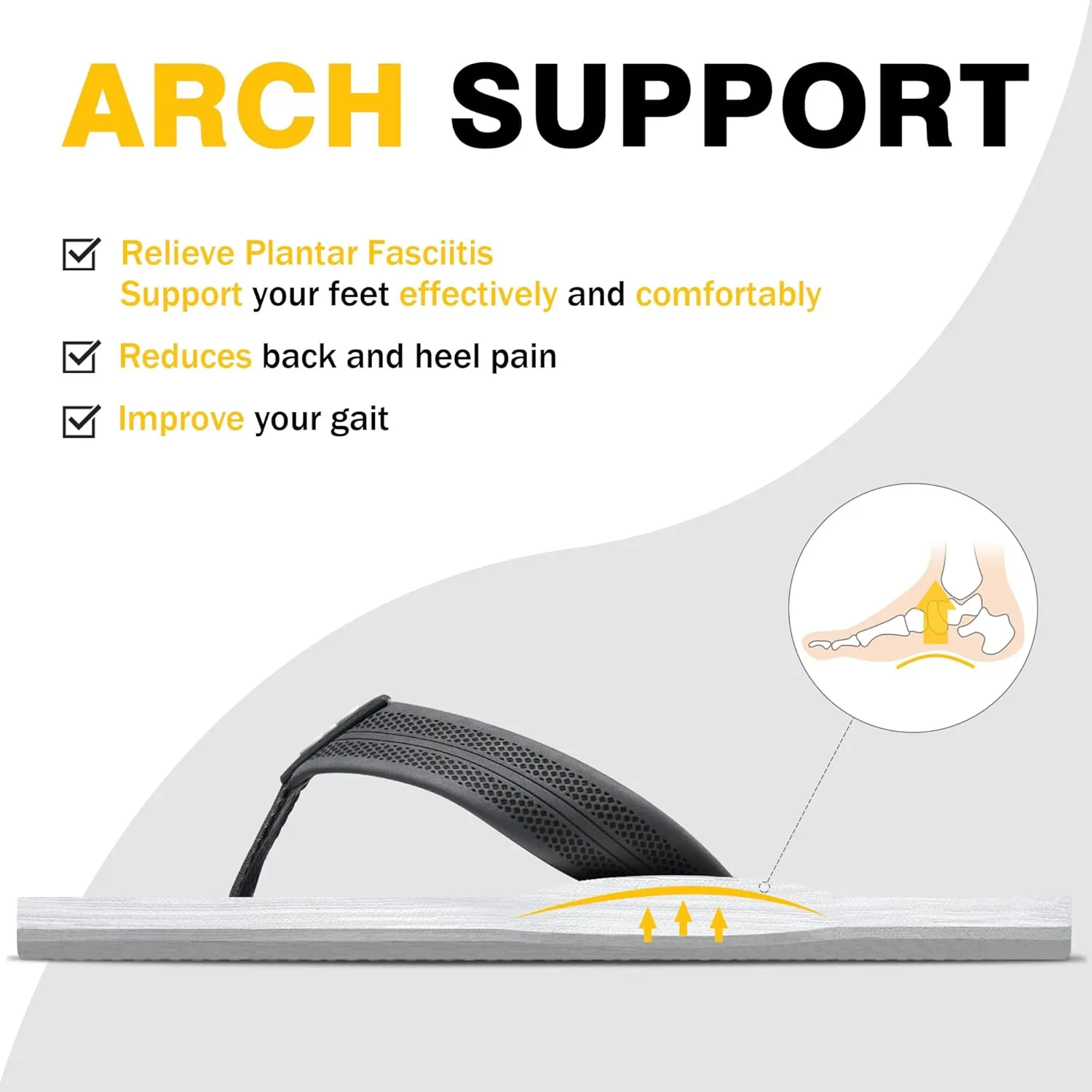 Men's Flip Flops with Arch Support - Lightweight Waterproof Sandals,Comfortable Slides for Beach