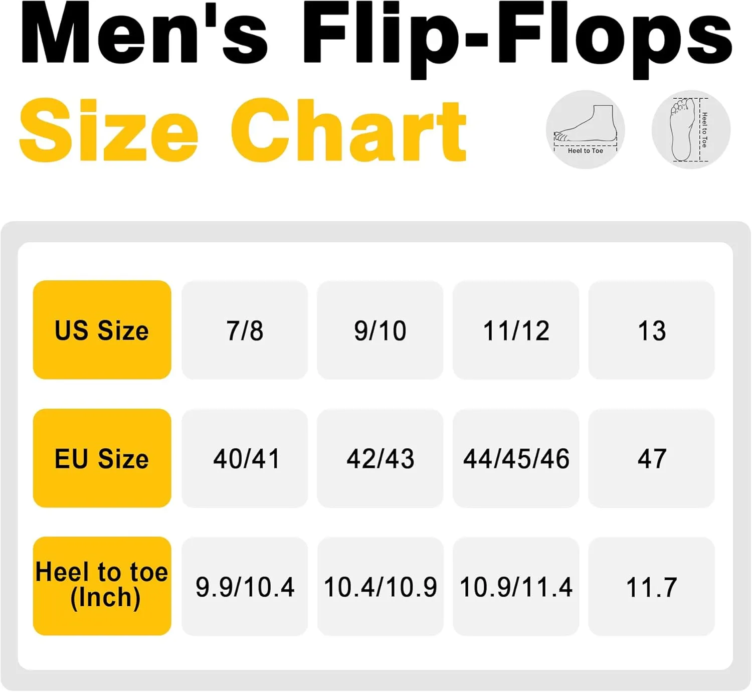 Men's Flip Flops with Arch Support - Lightweight Waterproof Sandals,Comfortable Slides for Beach