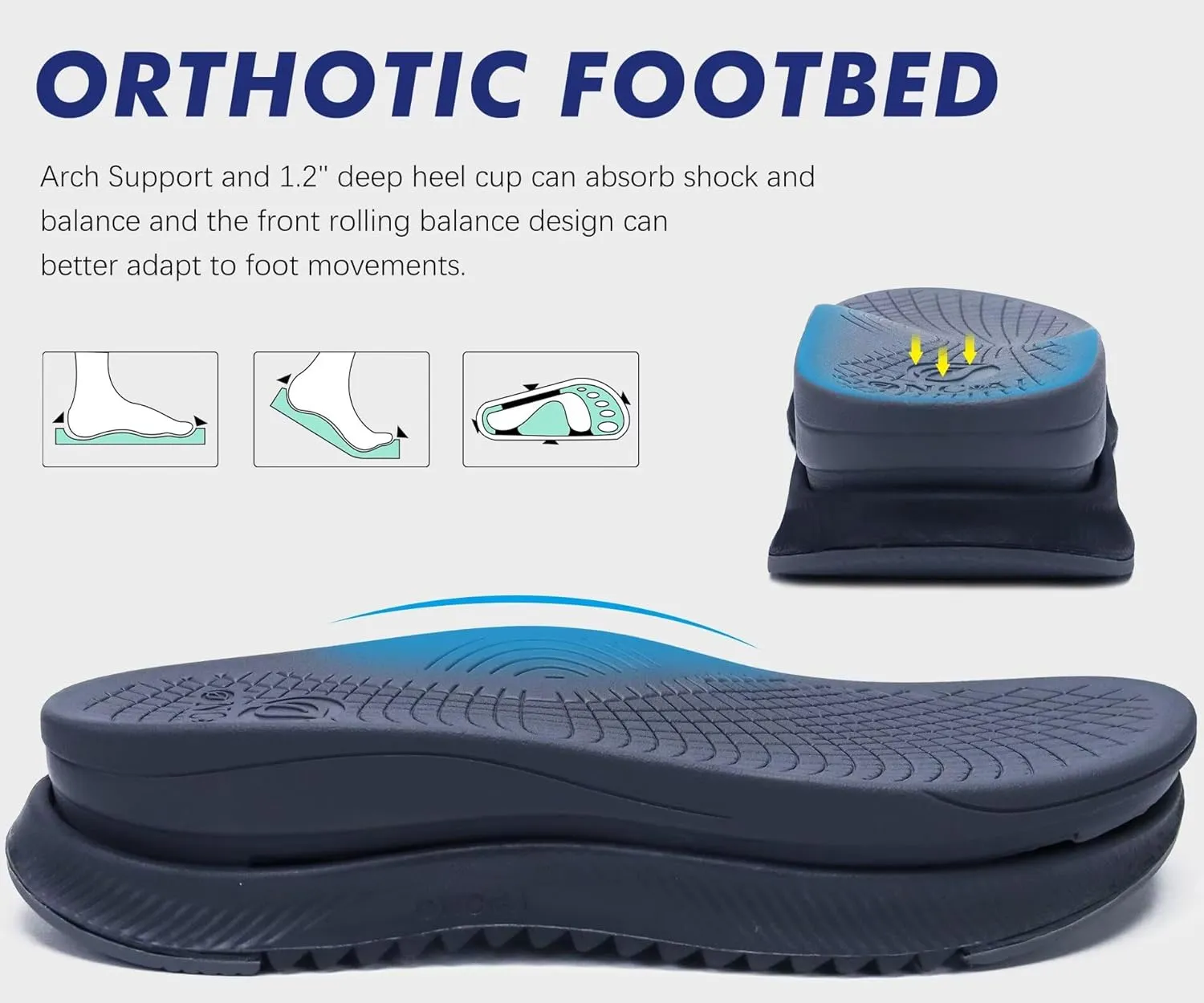 ONCAI Hiking Sandals for Men Arch Support Walking Breathable Mesh Beach Sandalias and Orthopedic Man Recovery Sports Sandles with Adjustable Strap