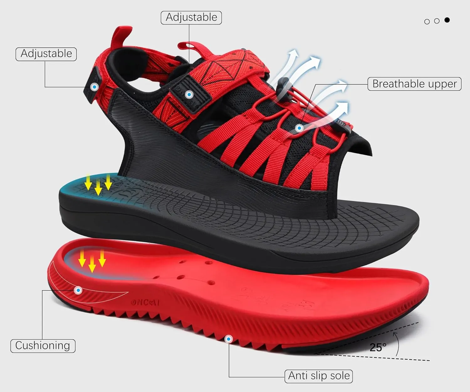 ONCAI Men Hiking Sandals, Arch Support Walking Sandals with Outdoor Orthotic Footbed for Plantar Fasciitis, Hombre Sandalias Recovery Sport Size 7-14