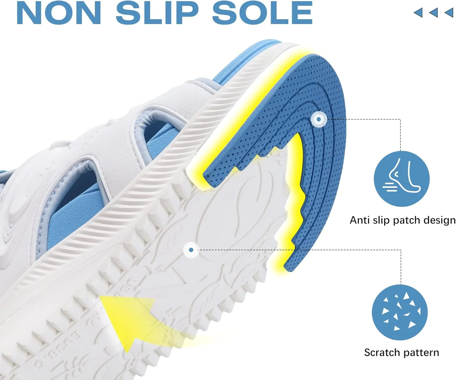 ONCAI Walking Sandals for Women,Sport Athletic Hiking Sandals With Arch Support Orthotic Outdoor Footbed for Plantar Fasciitis, Sandalias Mujer with Adjustable Straps (US Size 6-12)