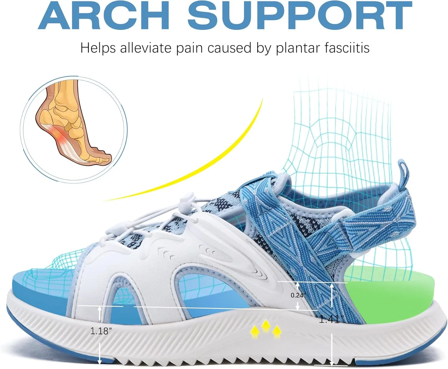 ONCAI Walking Sandals for Women,Sport Athletic Hiking Sandals With Arch Support Orthotic Outdoor Footbed for Plantar Fasciitis, Sandalias Mujer with Adjustable Straps (US Size 6-12)