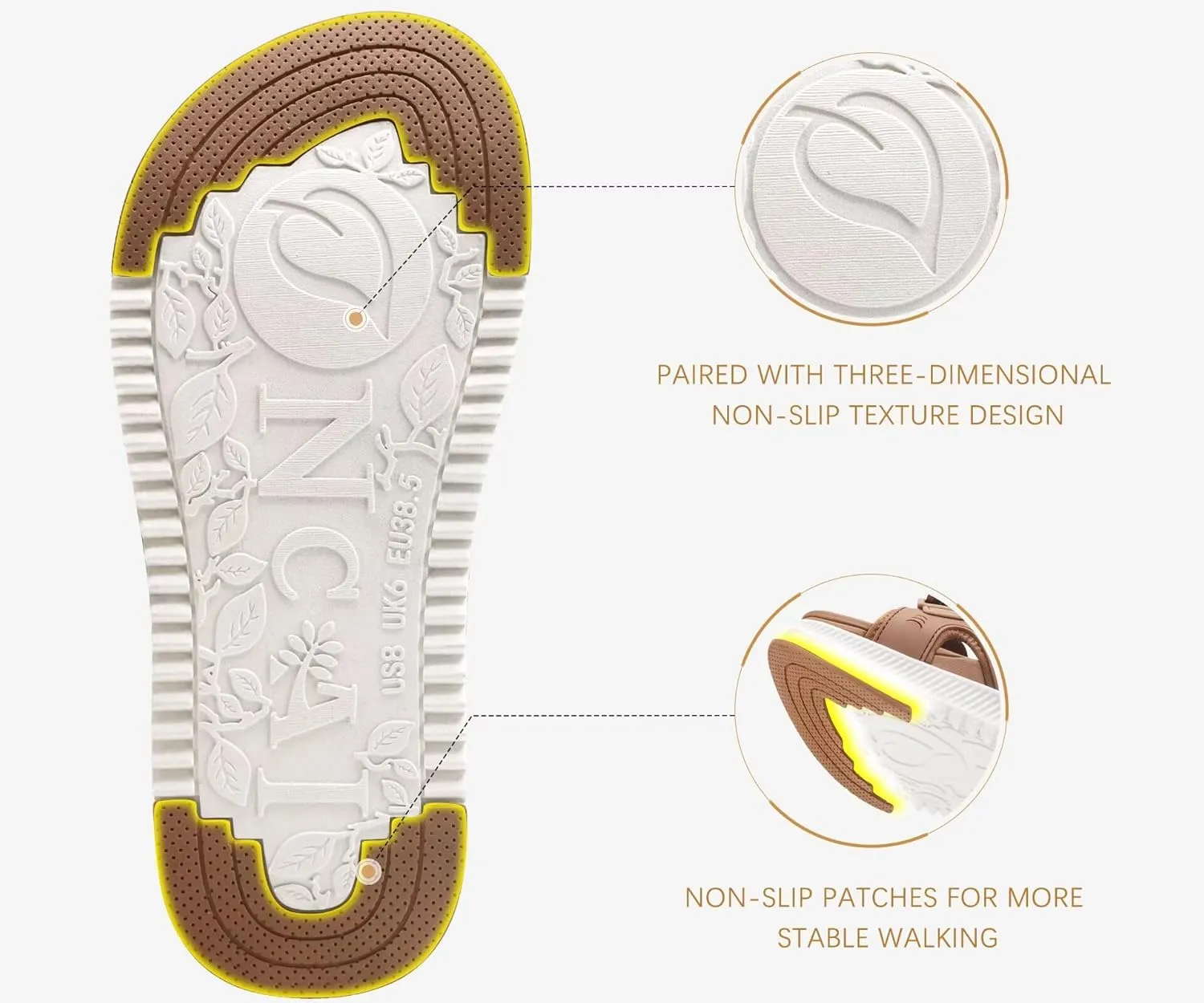 ONCAI Womens Orthotic Sandals Ladies Recovery Walking Slides Arch Support Plantar Fasciitis Comfort Orthopedic Soft Cushion Summer Adjustable Sandalias Size 6-12