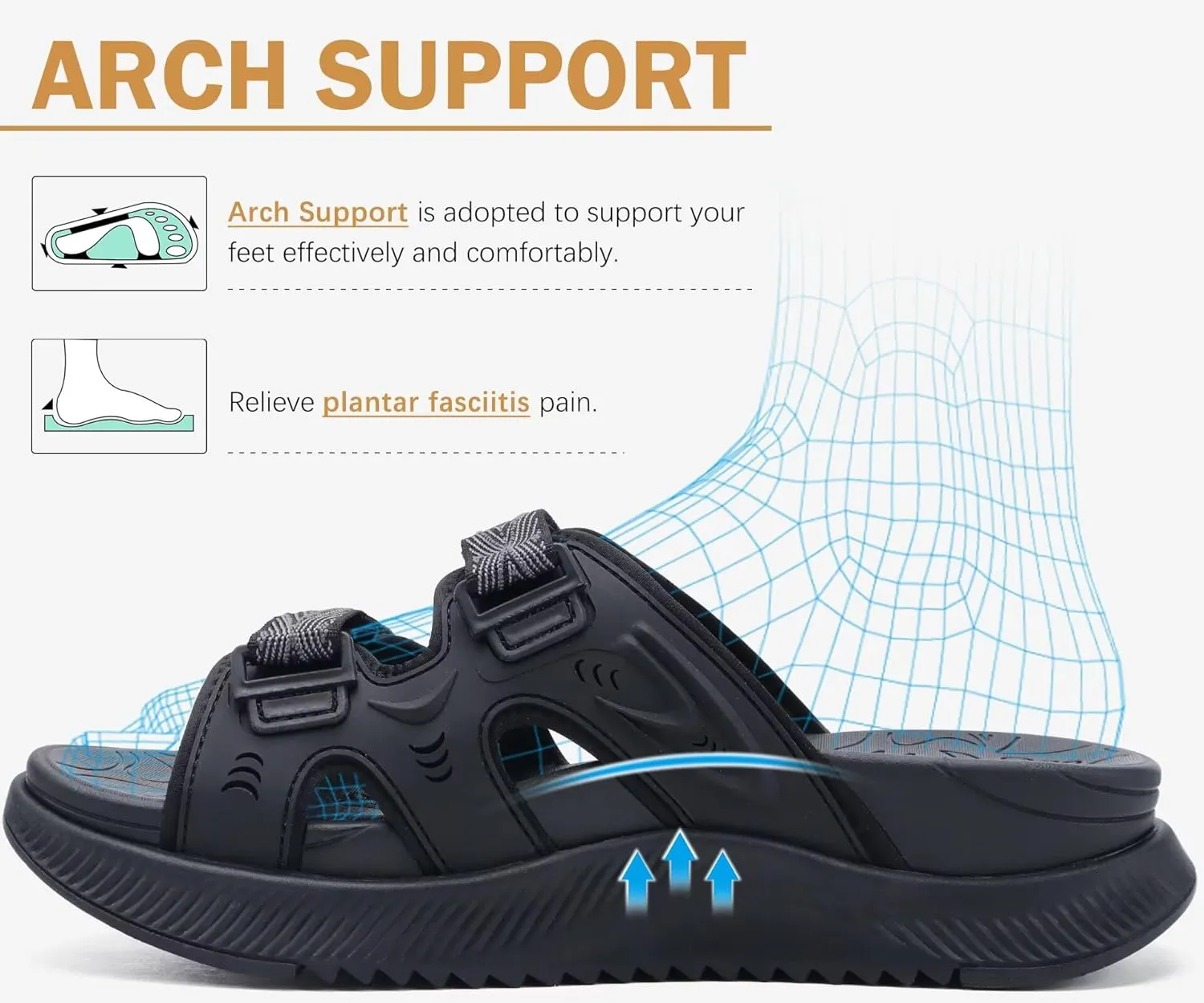 ONCAI Womens Orthotic Sandals Ladies Recovery Walking Slides Arch Support Plantar Fasciitis Comfort Orthopedic Soft Cushion Summer Adjustable Sandalias Size 6-12