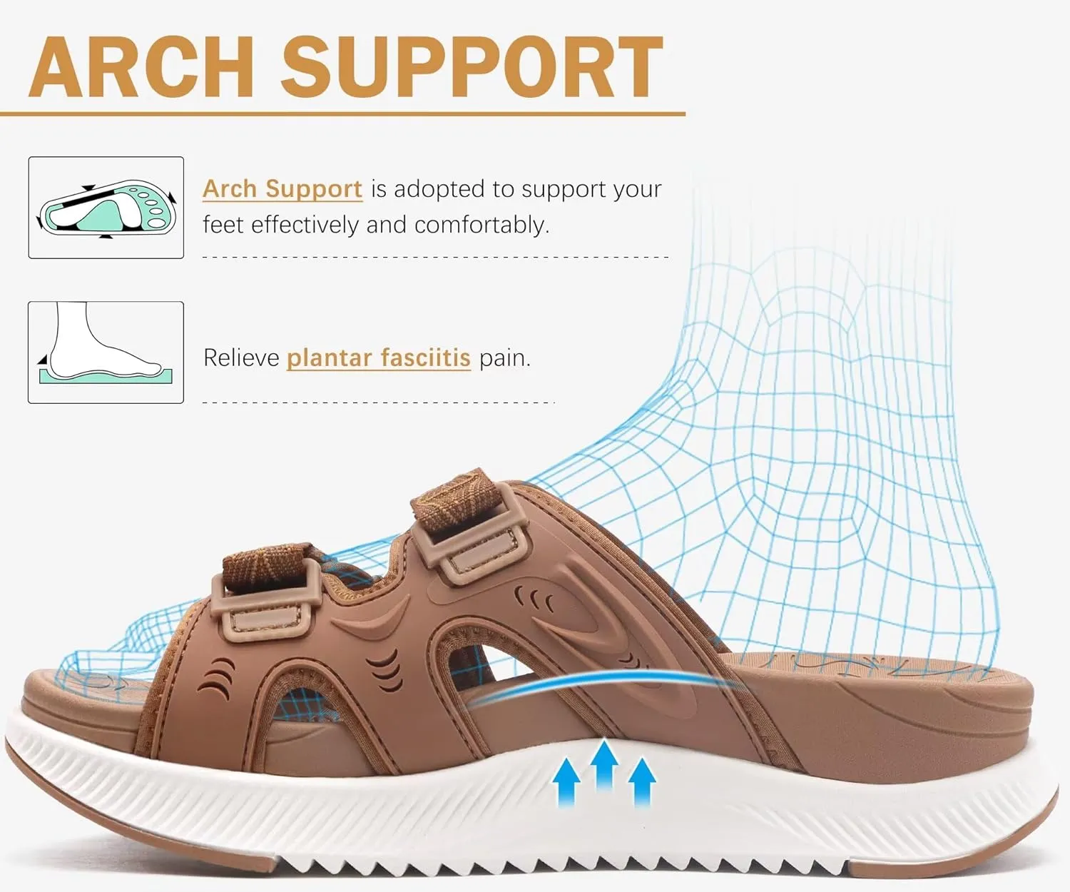 ONCAI Womens Orthotic Sandals Ladies Recovery Walking Slides Arch Support Plantar Fasciitis Comfort Orthopedic Soft Cushion Summer Adjustable Sandalias Size 6-12
