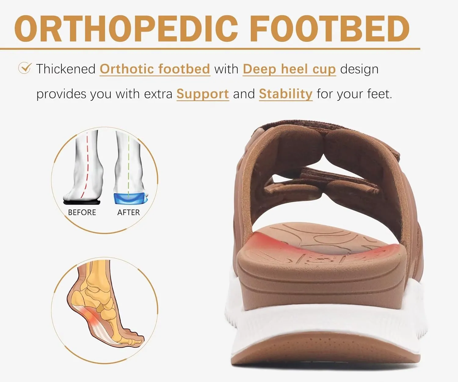 ONCAI Womens Orthotic Sandals Ladies Recovery Walking Slides Arch Support Plantar Fasciitis Comfort Orthopedic Soft Cushion Summer Adjustable Sandalias Size 6-12