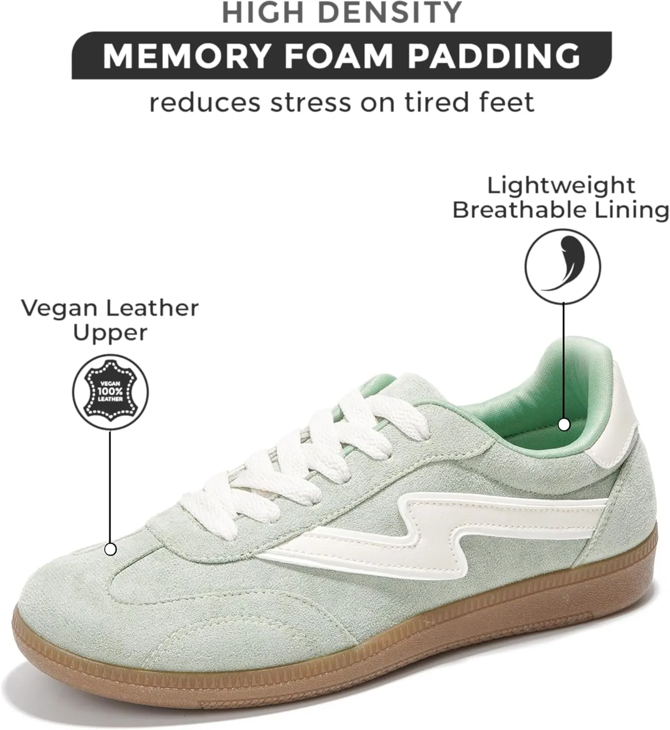 Project Cloud Sneakers for Women - Lace-Up Shoes for Women Trendy Women Sneakers with Memory Foam Insole Women's Fashion Sneakers Non-Slip Womens Shoes (Irita)