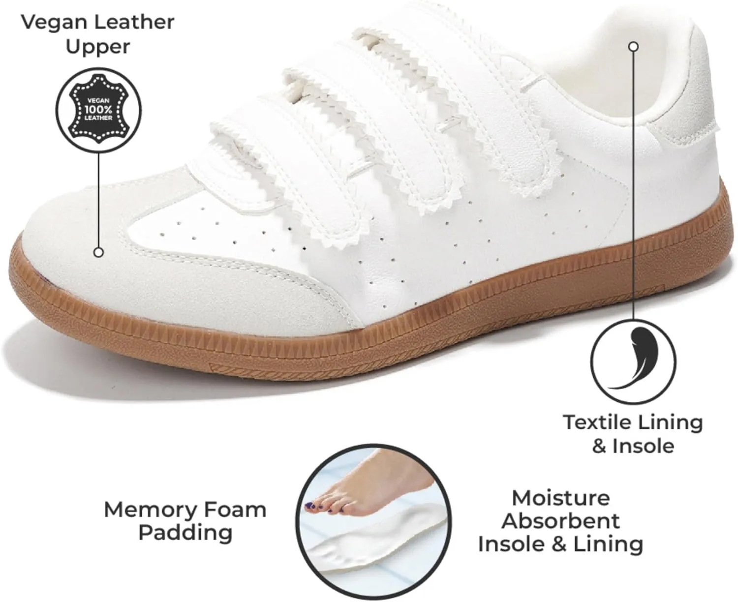 Project Cloud Sneakers for Women – Stylish & Comfortable Women's Fashion Sneakers with Memory Foam Insole – Lightweight Vegan Leather Womens Shoes – Fashion Shoes for Women 2025 (Ysabelle)