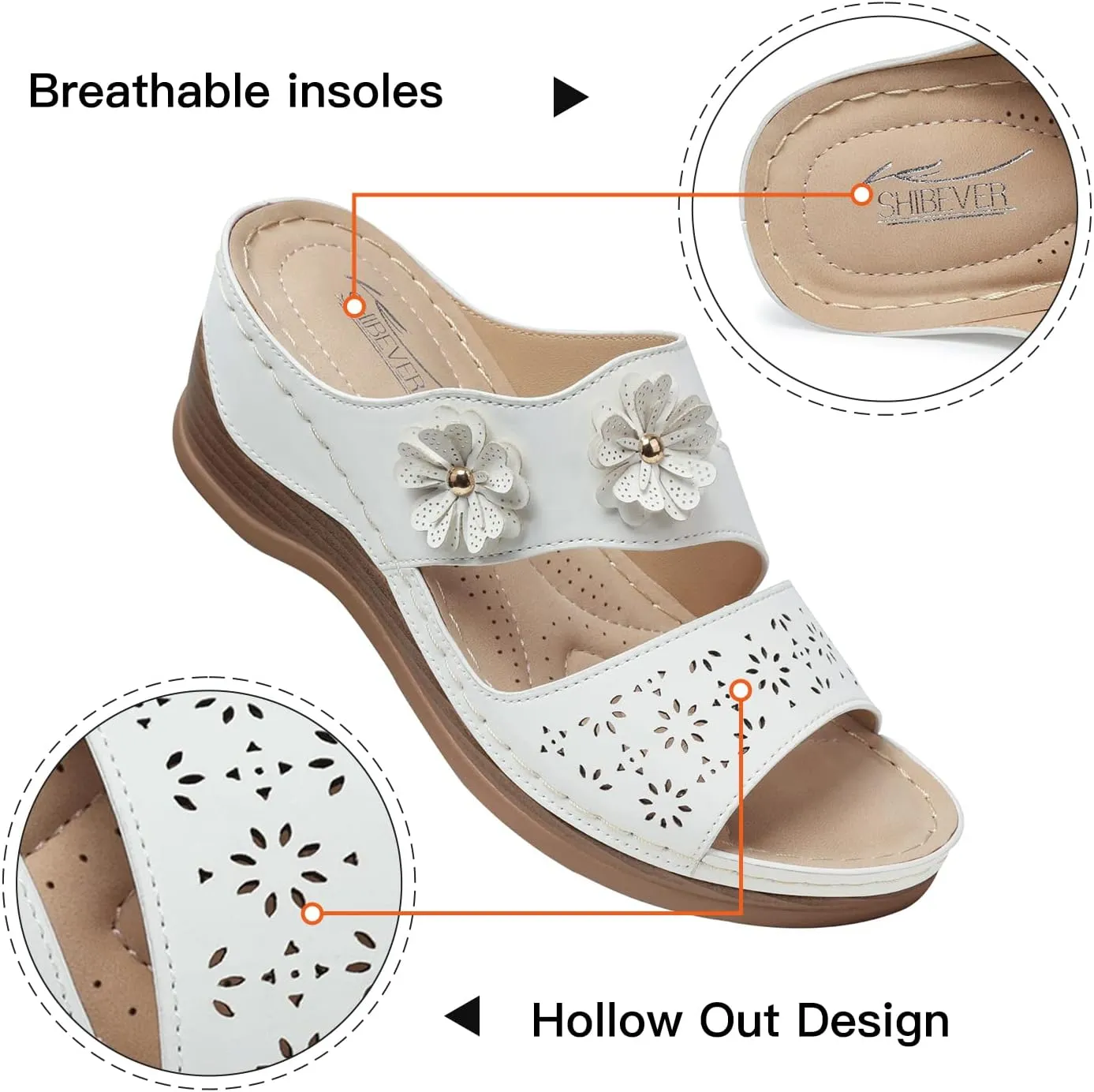 SHIBEVER Wedge Sandals for Dressy Women Platform Summer Womens Low Heels Arch Support Sandal