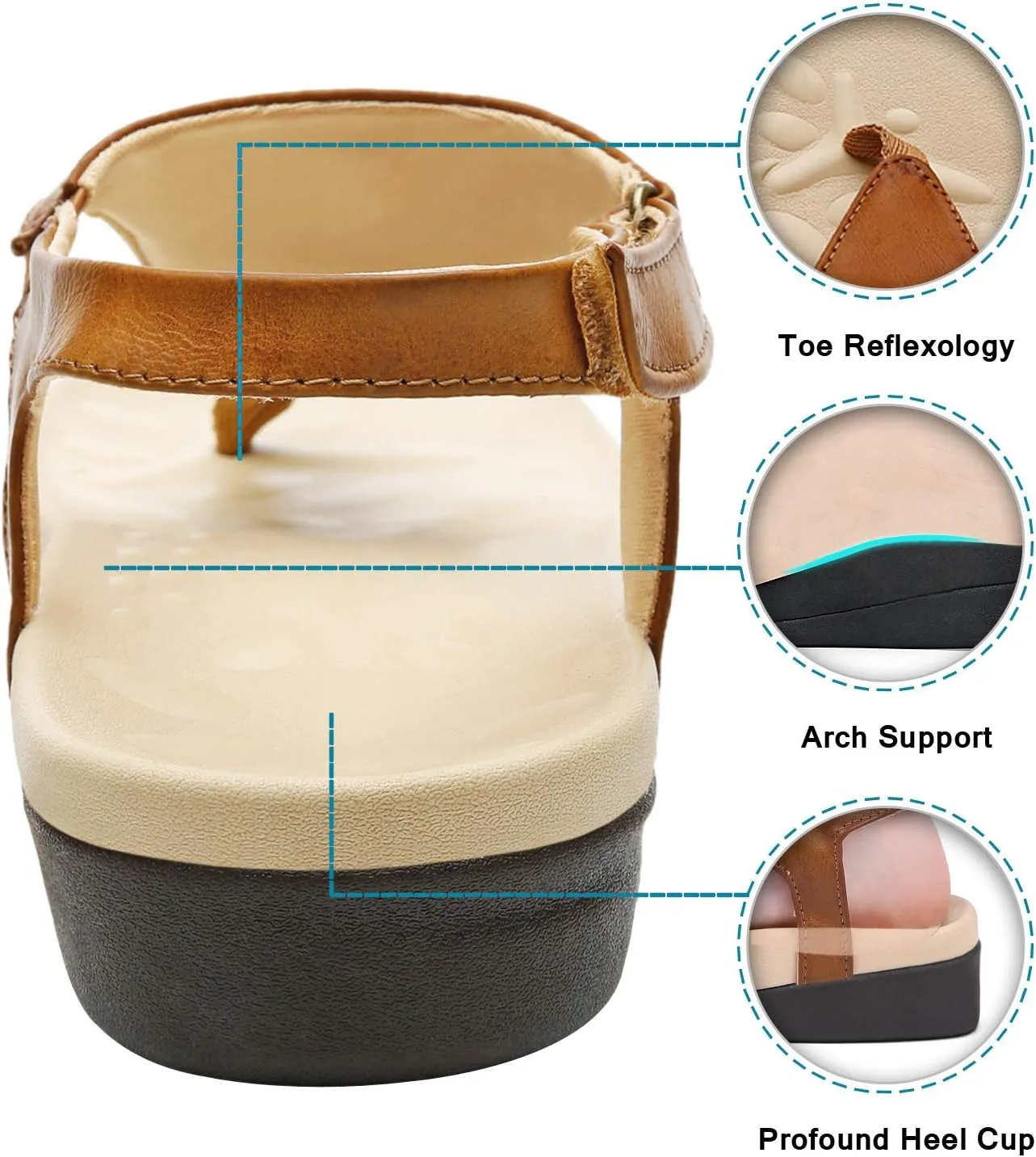 UTENAG Womens Arch Support Sandals Orthotic Adjustable Thong Flip Flops Shoes