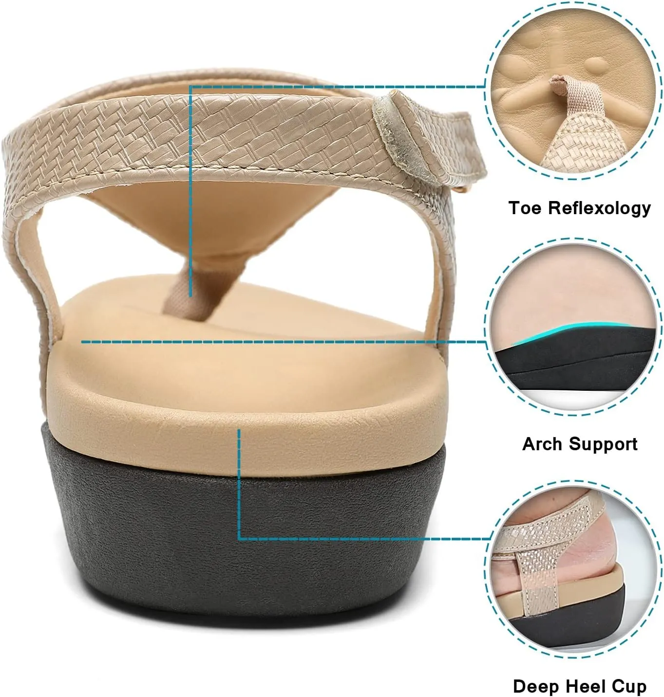 UTENAG Womens Arch Support Sandals Orthotic Adjustable Thong Flip Flops Shoes