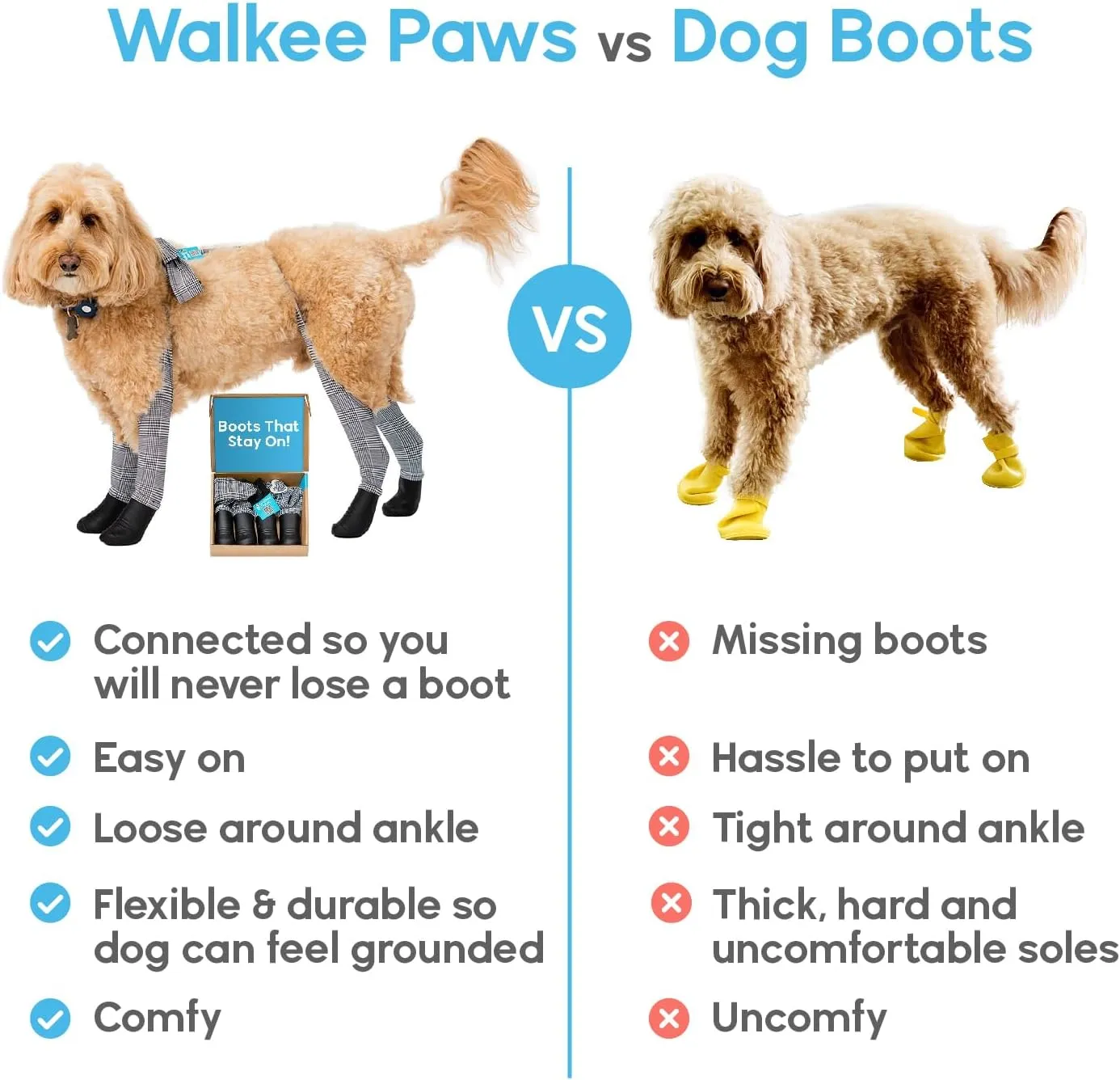 Walkee Paws Deluxe Easy-On, Dog Suspender Boot Leggings. Waterproof Booties for Small to Medium Sized Dogs, Dog Rain Boots, Protect from Hot Pavement, and Harsh Chemicals (Black, XS Short)