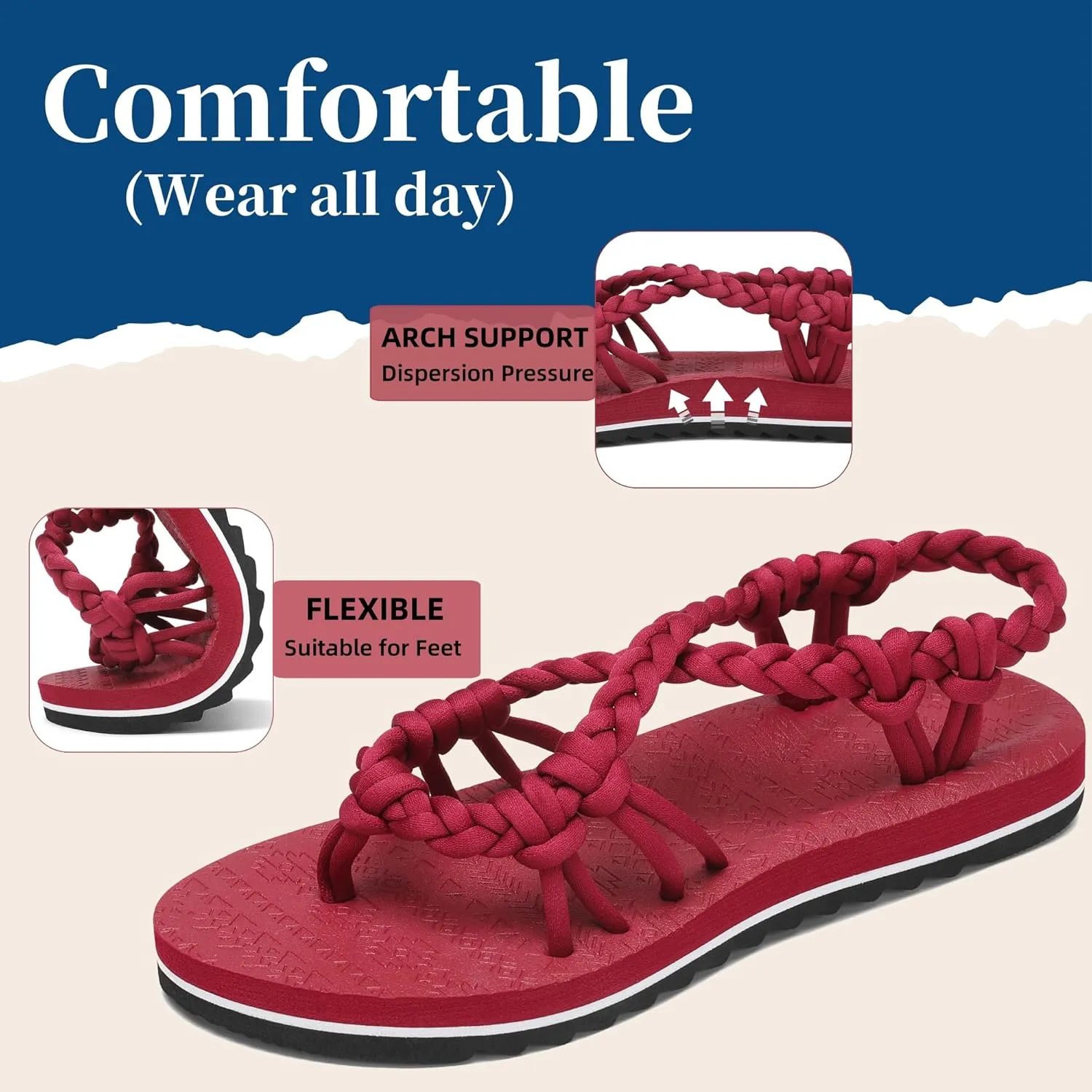 Walking Sandals Women,Arch Support Sandals Women's,Comfortable Flat Sandals with Flip Flops for Beach Travel