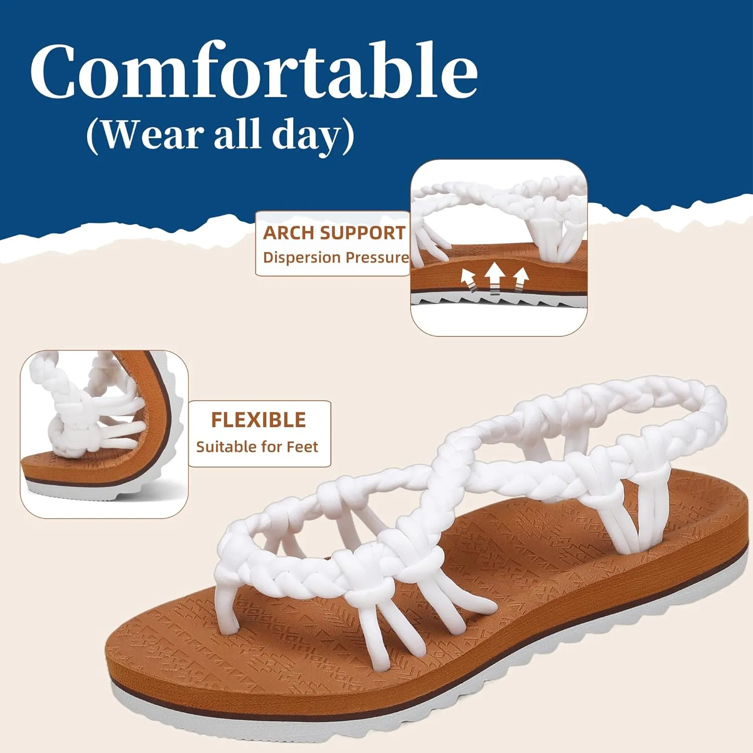 Walking Sandals Women,Arch Support Sandals Women's,Comfortable Flat Sandals with Flip Flops for Beach Travel