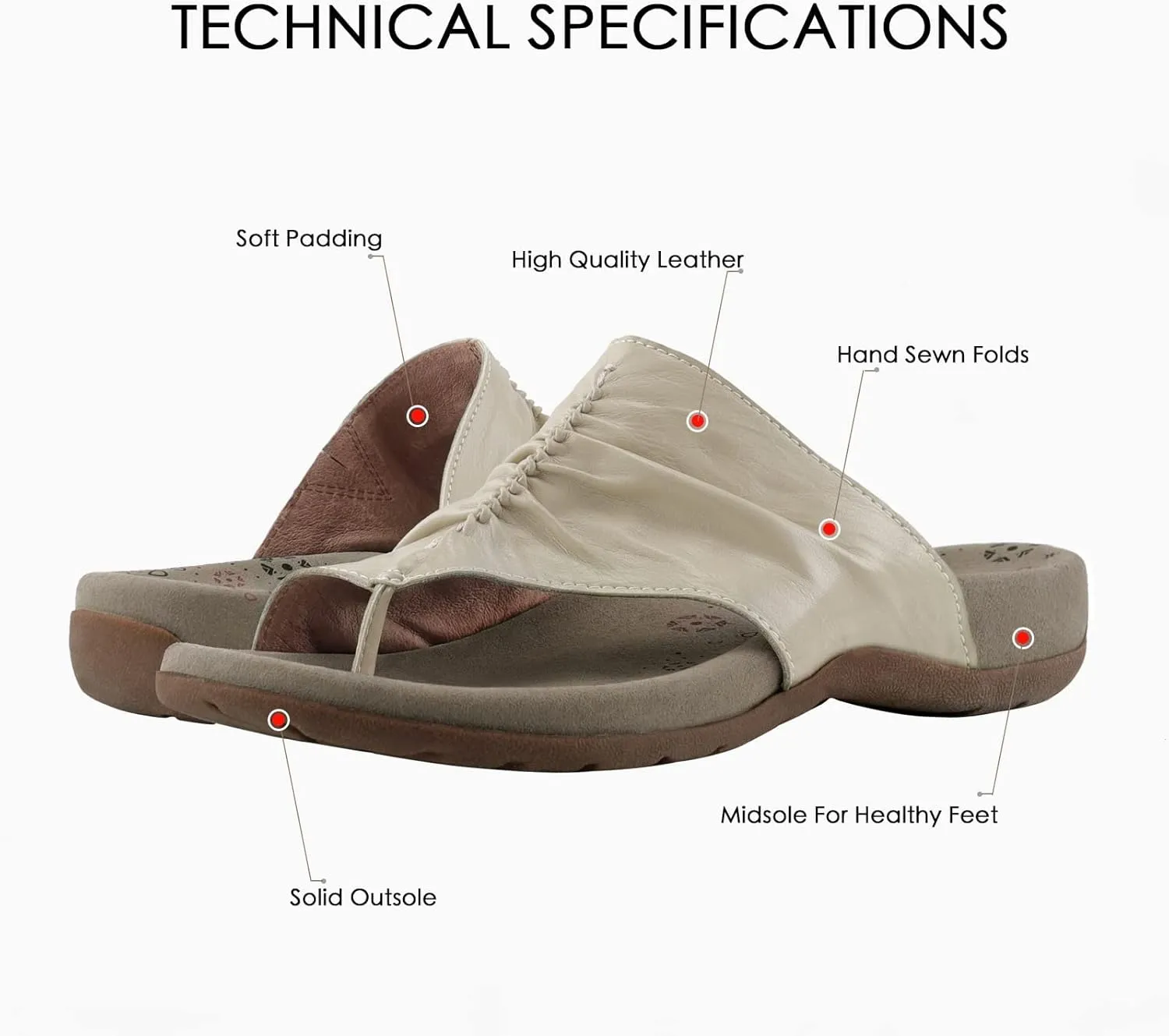 Women Comfort Sandals Flip Flop with Arch Support