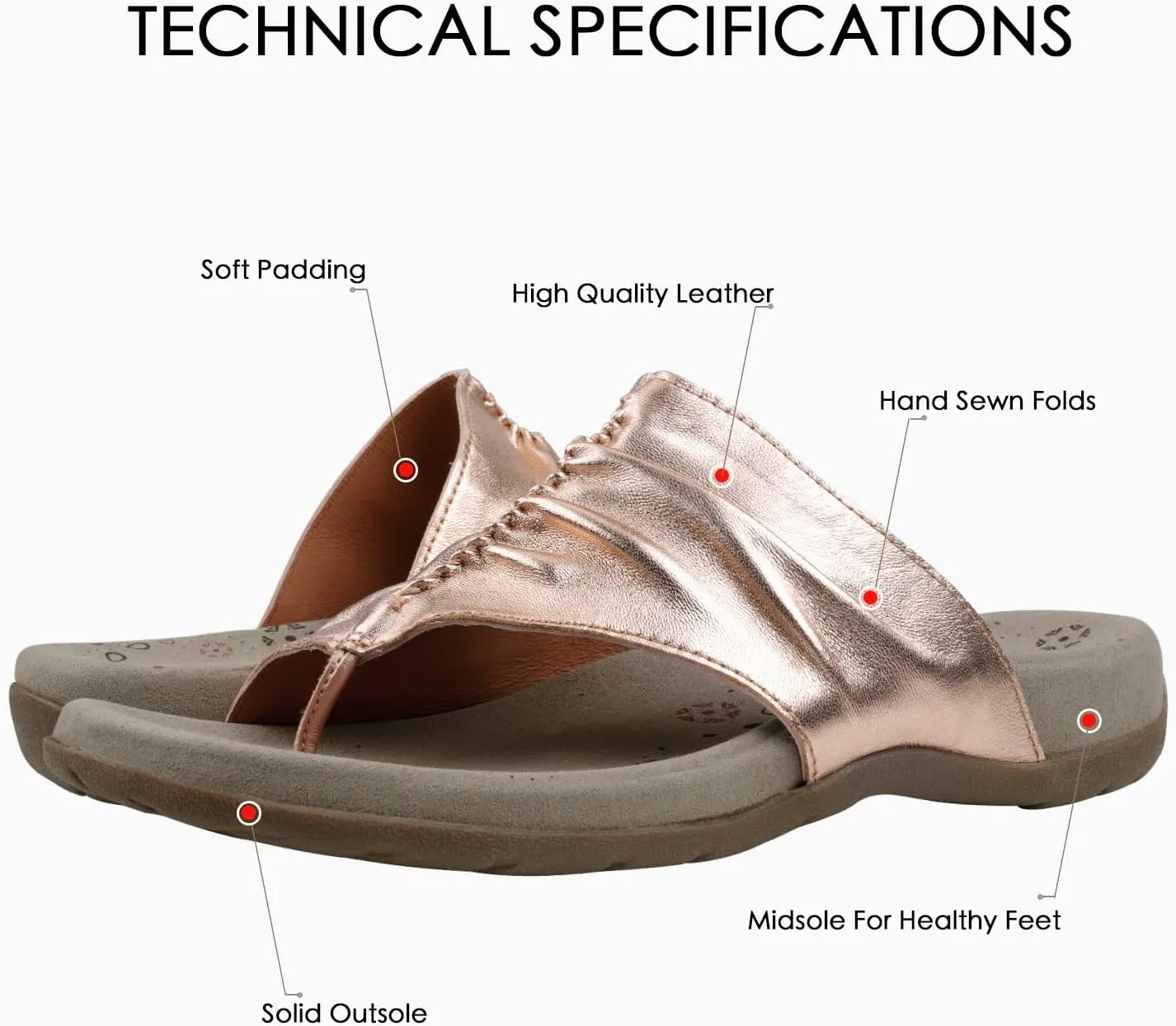 Women Comfort Sandals Flip Flop with Arch Support