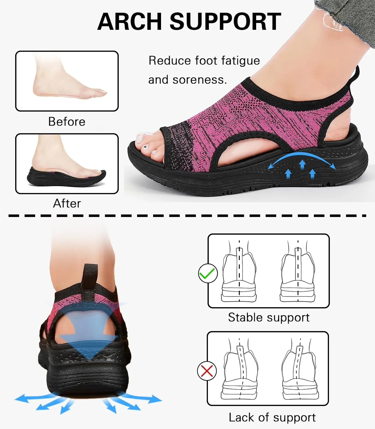 Women Walking Sandals Arch Support Orthotic Comfortable Plantar Fasciitis Non-slip Casual Open Toe Sport Sandals for Athletic Summer Beach