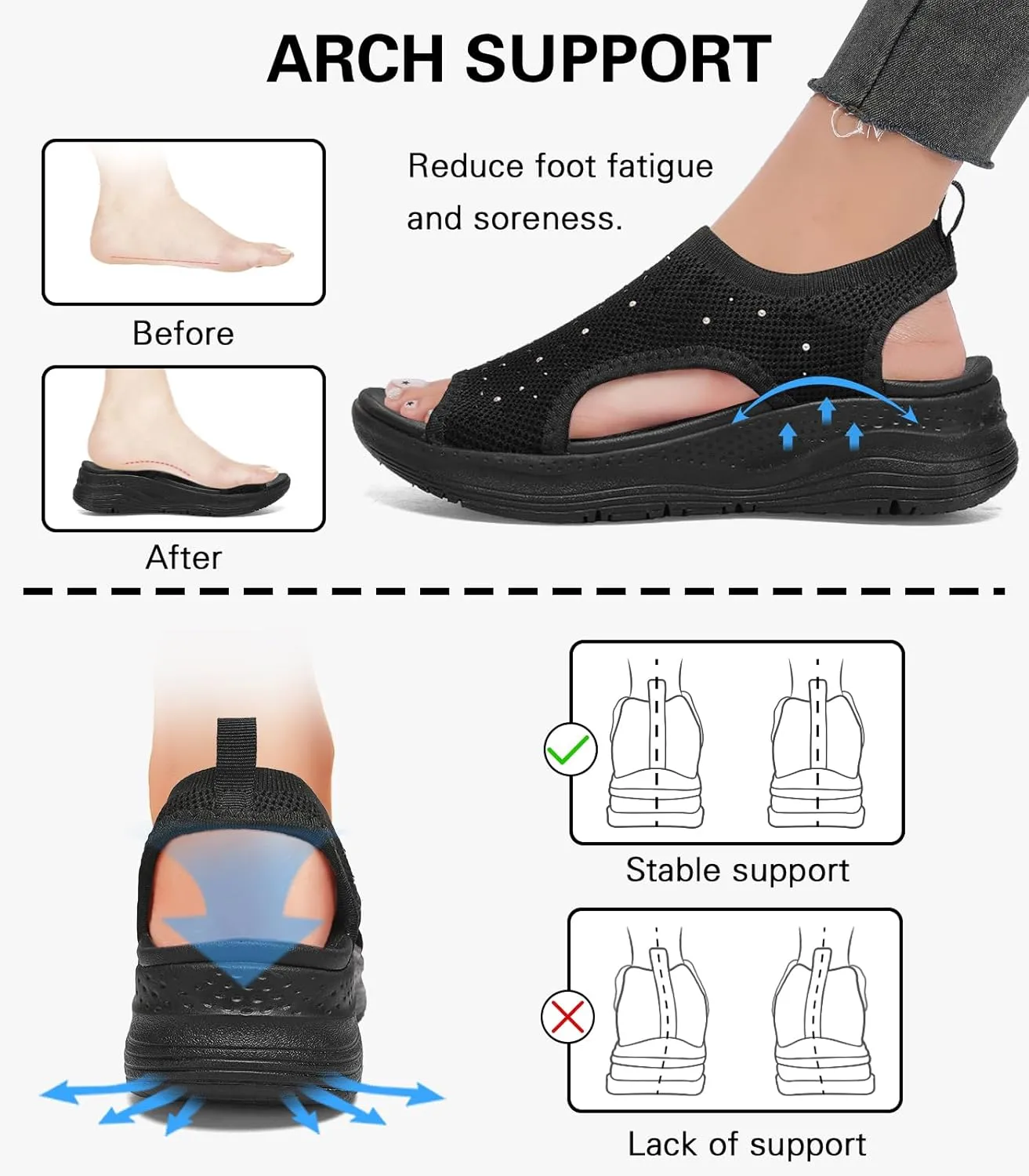 Women Walking Sandals Arch Support Orthotic Comfortable Plantar Fasciitis Non-slip Casual Open Toe Sport Sandals for Athletic Summer Beach