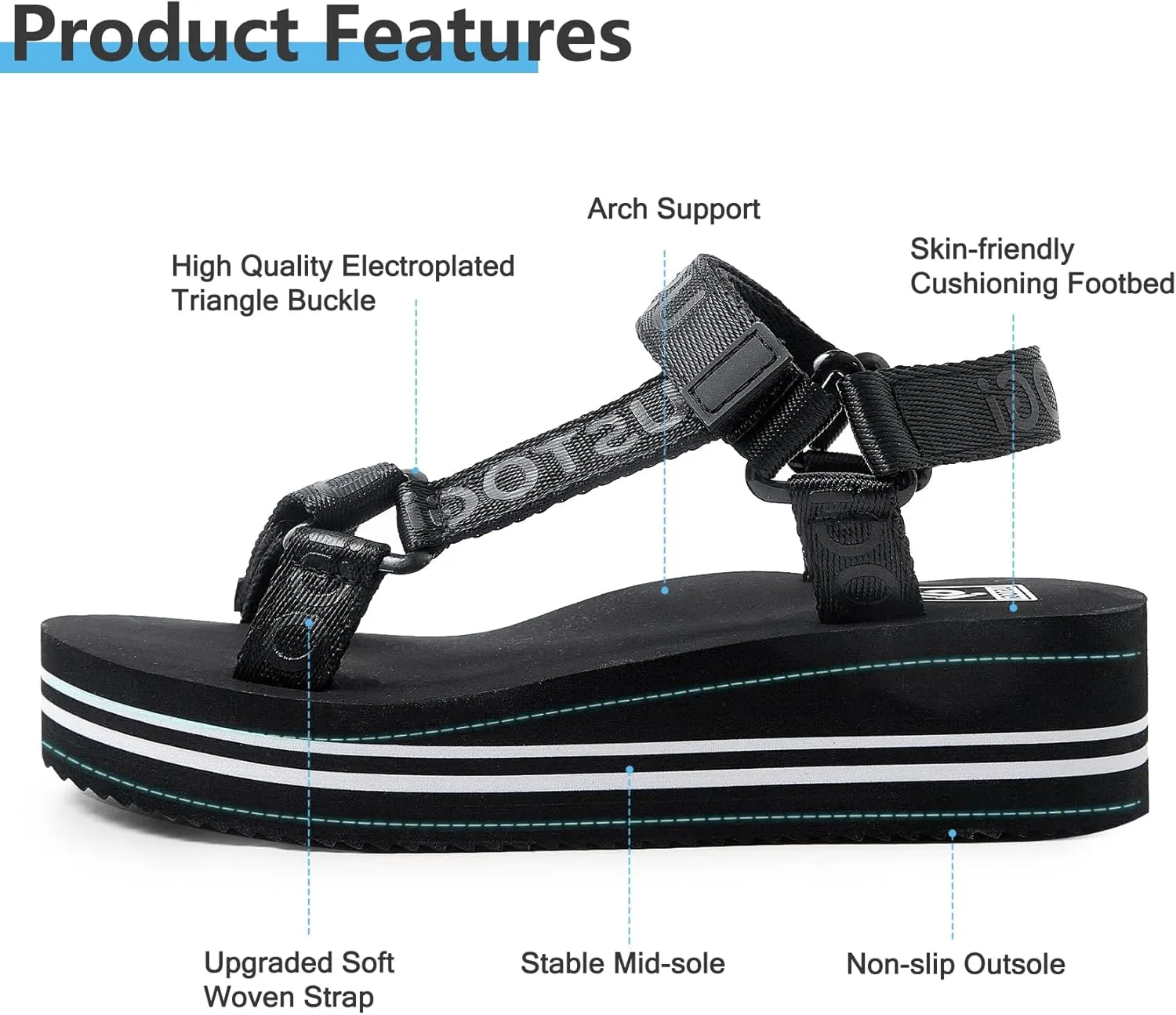 Women's Platform Sport Sandals for women Arch Support Hiking Walking Athletic Beach Water Sandal Outdoor Orthotic Adjustable Lightweight Comfortable Summer Cushion Cute sandalias de mujer