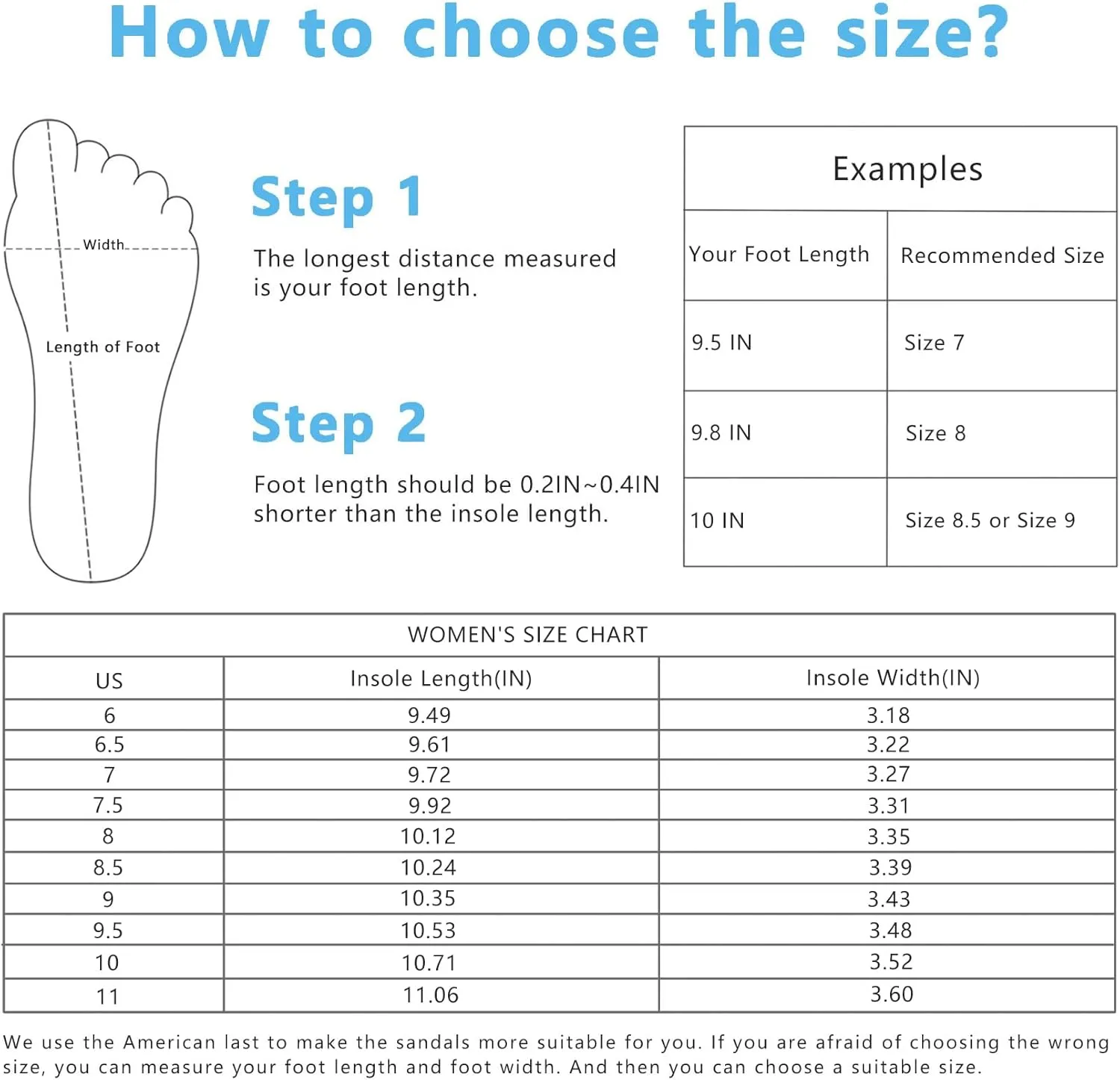 Women's Platform Sport Sandals for women Arch Support Hiking Walking Athletic Beach Water Sandal Outdoor Orthotic Adjustable Lightweight Comfortable Summer Cushion Cute sandalias de mujer