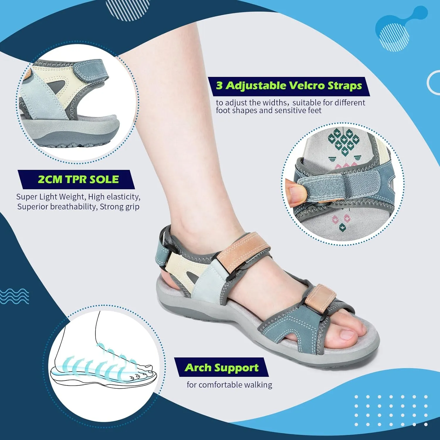 Zelaprox Women Comfortable Walking Sandals with Arch Support Hiking Sandals Casual Summer Athletic Sandals for Outdoor with 3 Adjustable Hook and Loop Strap